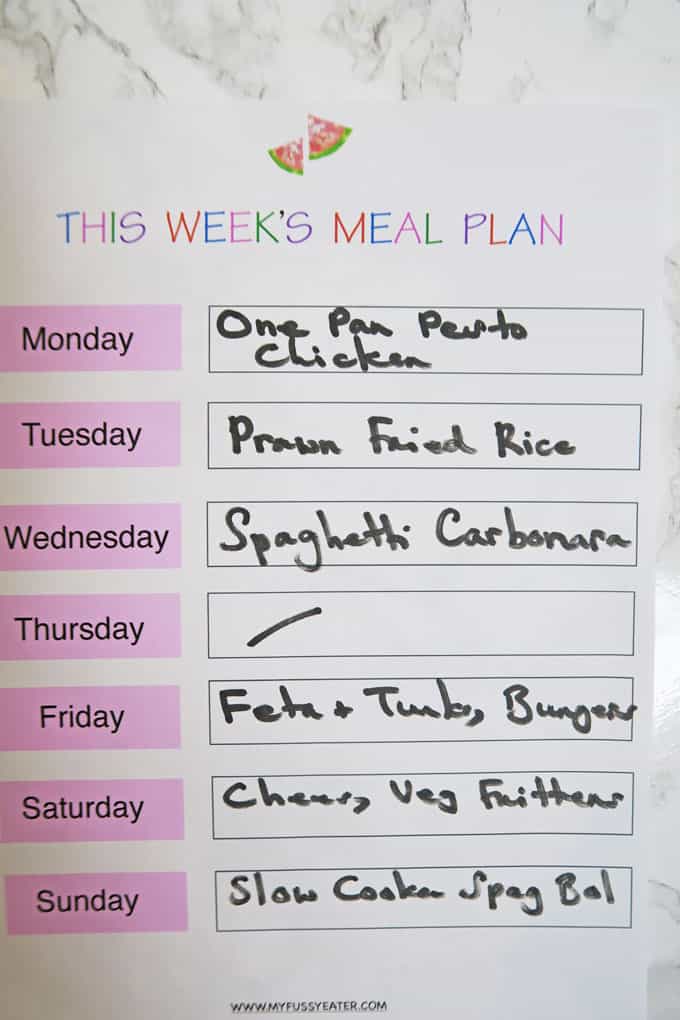 Weekly Family Meal Plan
