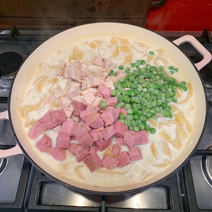 the leftover turkey and ham and frozen peas added to the pan